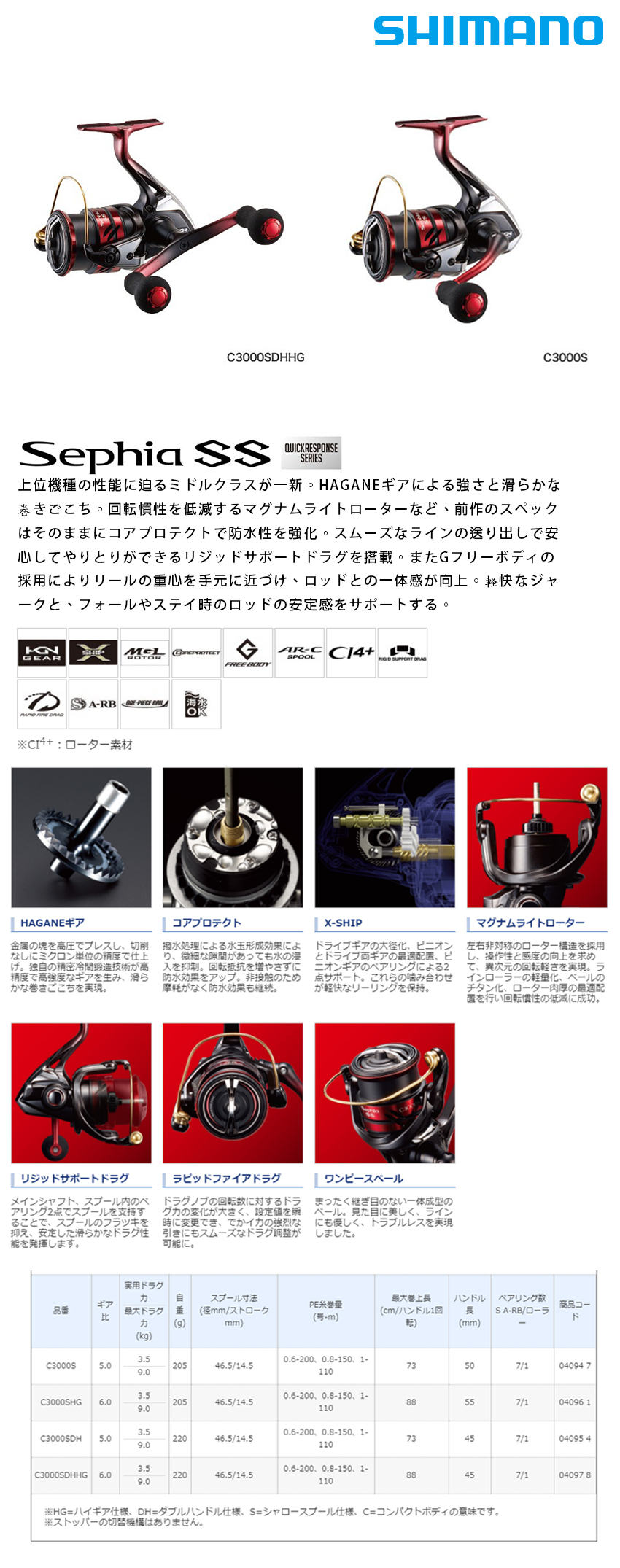 SHIMANO 19 SEPHIA SS C3000SDHHG [紡車捲線器] [岸拋軟絲] - 漁拓釣具官方線上購物平台